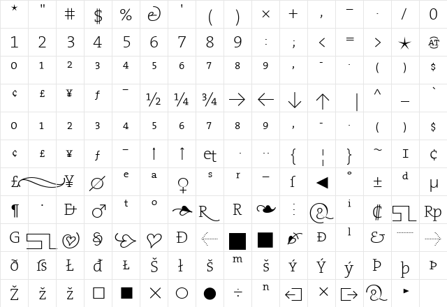 TheSerif ExtraLight  glyph index