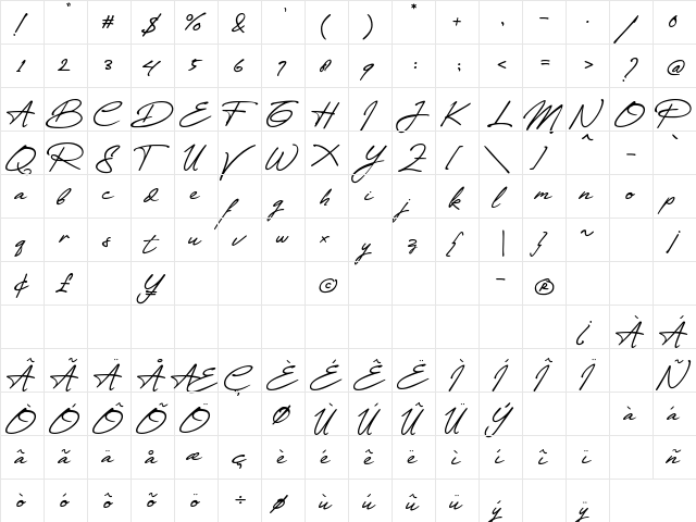 Articha Regular  glyph index