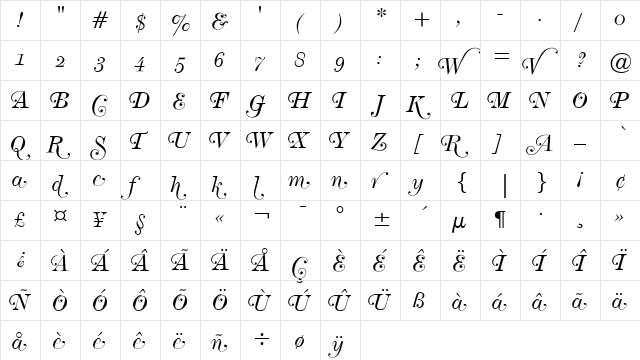 DeVinneBT Italic  glyph index