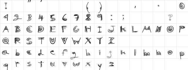 Rexona Regular  glyph index