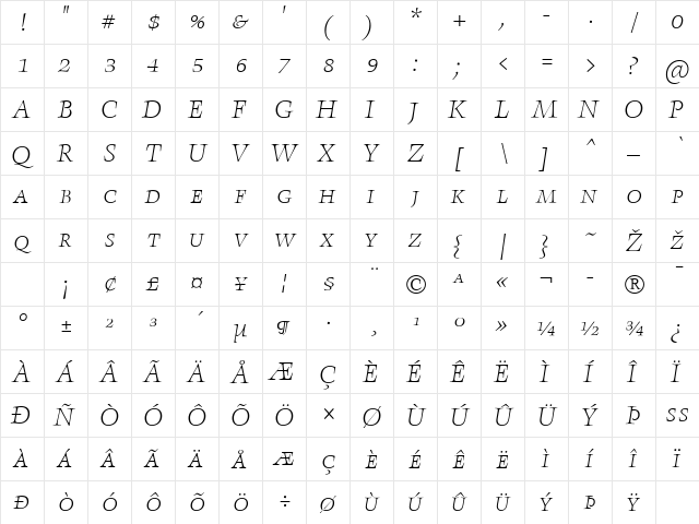 AngkoonTF-LightItalicSC Regular  glyph index
