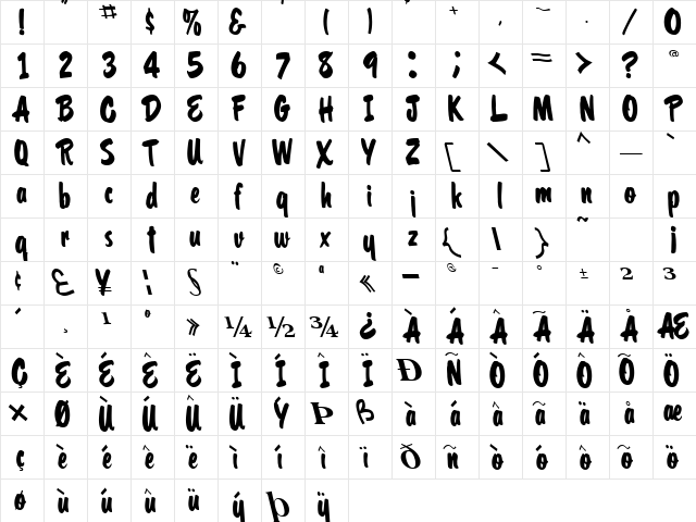 Cool Regular  glyph index