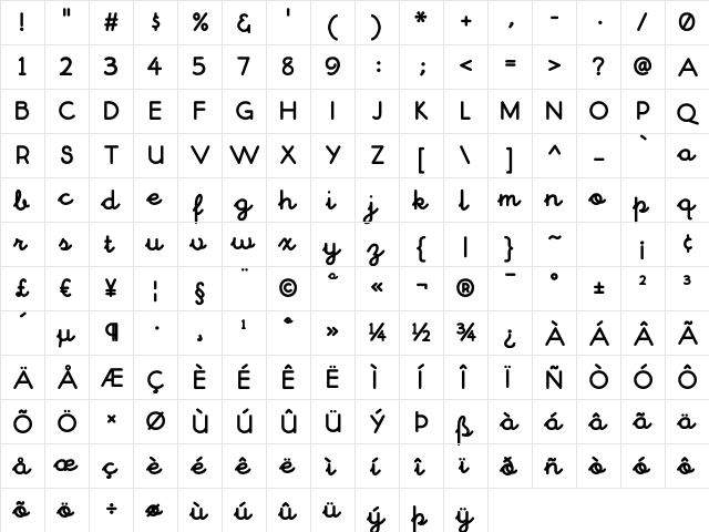 ChitownScript Bold  glyph index