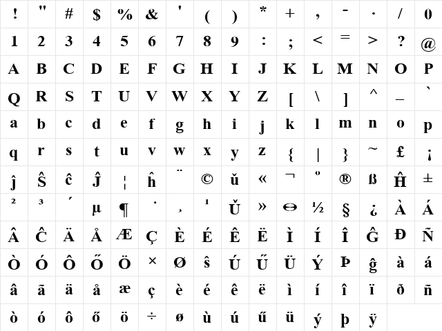 Tempo Esperanto Dika  glyph index