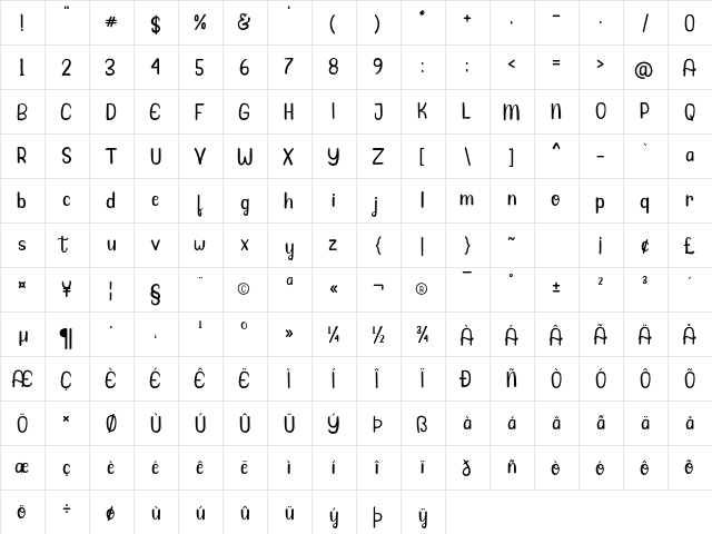 Sweeta Regular  glyph index