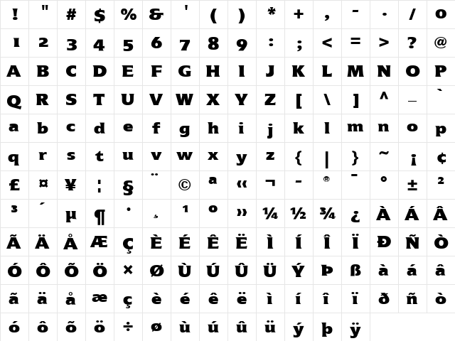 Icone LT ExtraBlackOsF Regular  glyph index