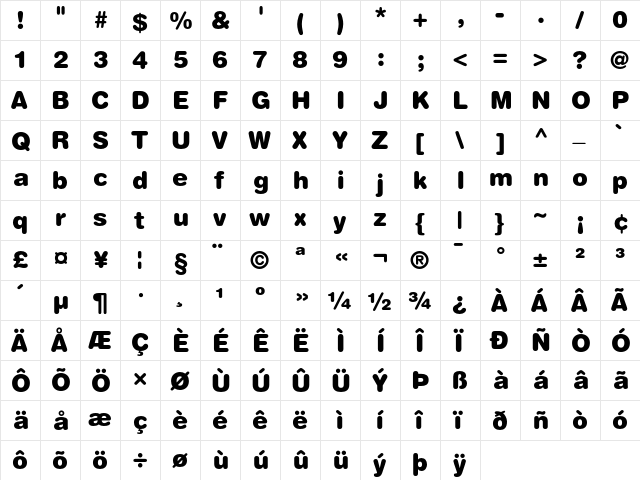 Helvetica Rounded Black  glyph index