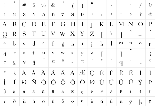 BeLucian FB Book Regular  glyph index