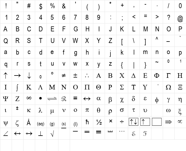 Chemistry Regular  glyph index