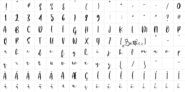 Bettie Regular  glyph index