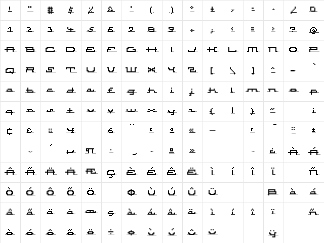 Atomic InlineScript  glyph index
