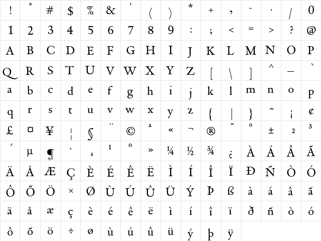 DTLVandenKeereT Regular  glyph index