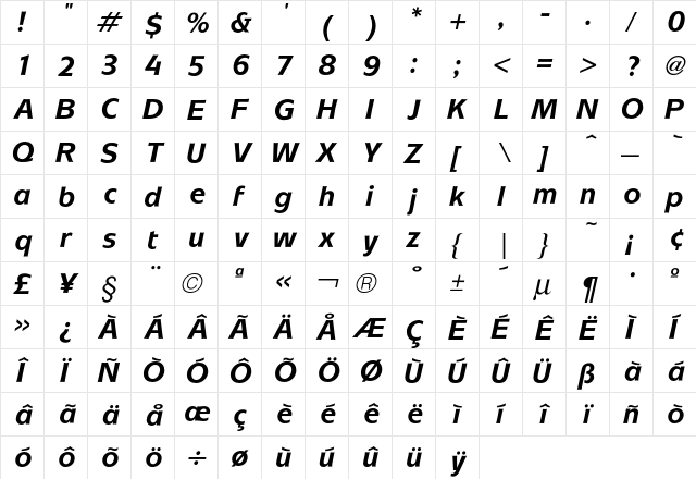 Mixage BoldItalic  glyph index