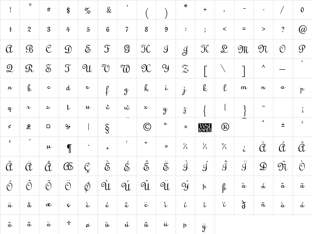 LinusScript Regular  glyph index