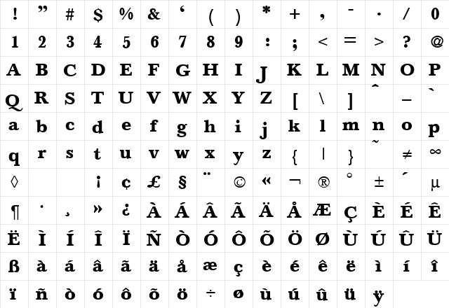 BaskervilleTwoHeavy Regular  glyph index