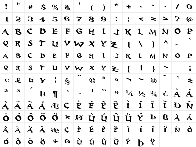 PhantomSCapsSSK Regular  glyph index