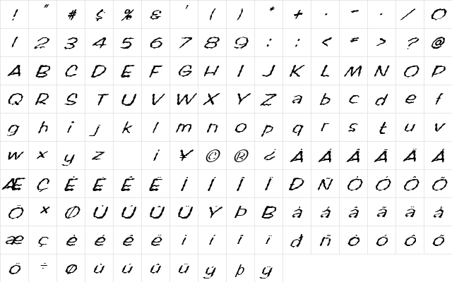 FZ WACKY 60 ITALIC Normal  glyph index