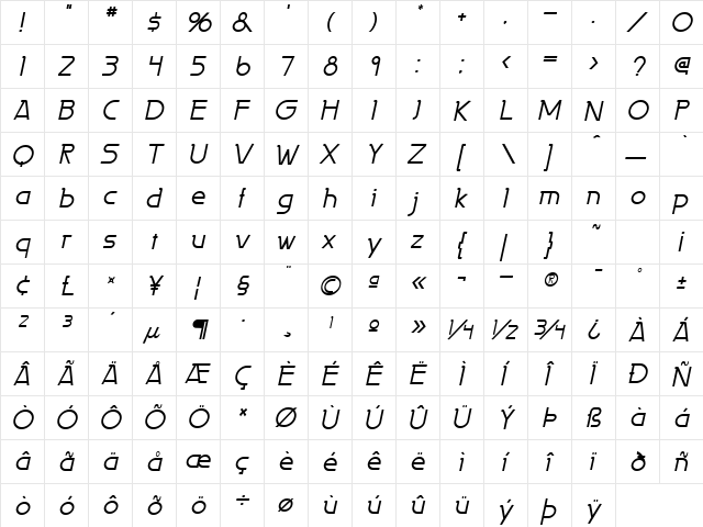 Persia Italic  glyph index