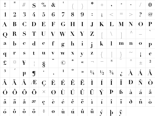 LinotypeDidot Bold  glyph index