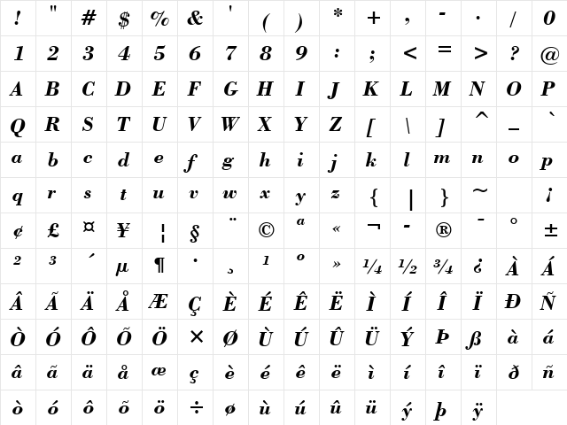 Bodoni Bold Italic  glyph index