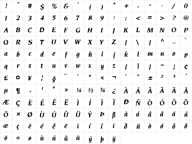 Pinnerese-BoldItalic Regular  glyph index