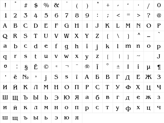 Benguiat Normal  glyph index