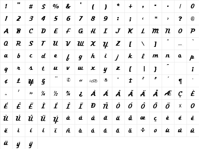 TrekkerTwo normal  glyph index