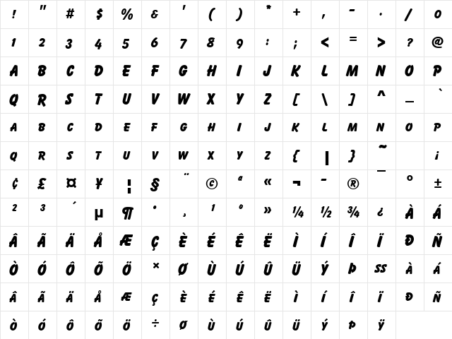 BalloonSCDExtBol Regular  glyph index