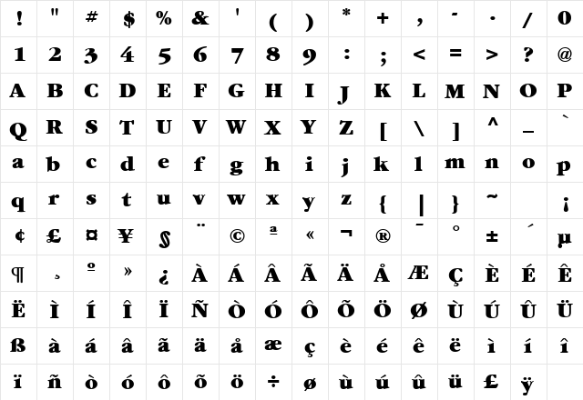 GarryMondrian8 UltraSH  glyph index