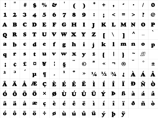 Goudy Black SSi Black  glyph index