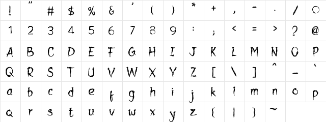 Arafura Regular  glyph index