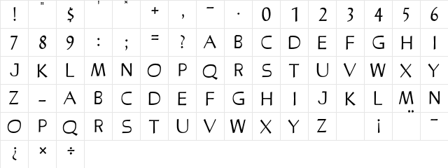 RTF Canadian Syllabics Regular  glyph index