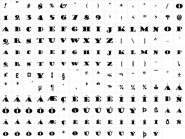 CoffeeSack Normal  glyph index