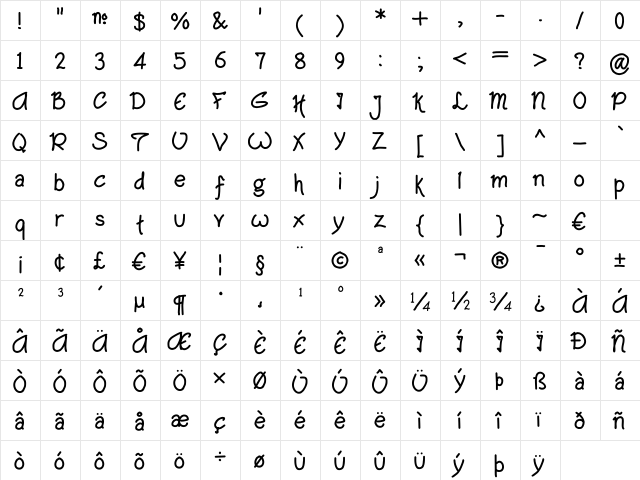 Zoophel Regular  glyph index