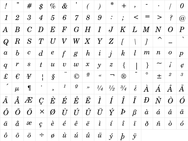 Century Schoolbook Italic  glyph index