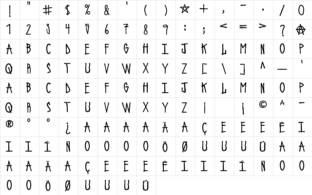 Urban Riot Regular  glyph index