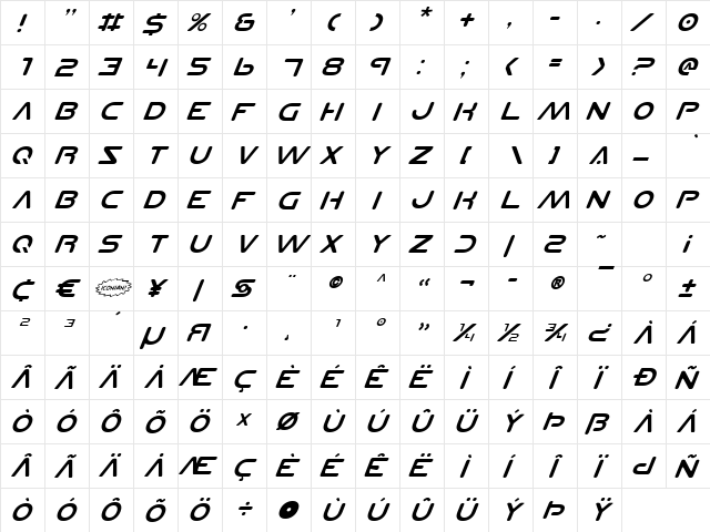 Planet NS Italic Italic  glyph index