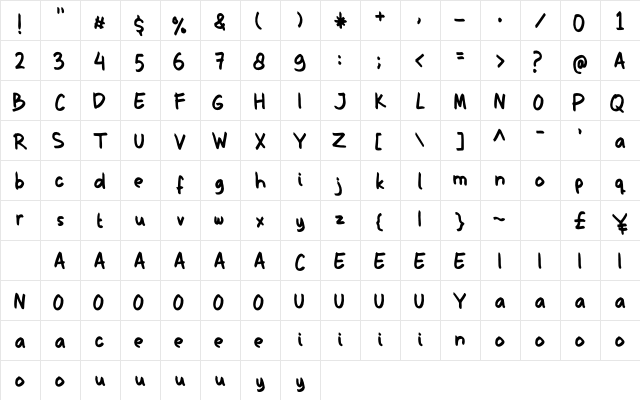 Gosrokan Regular  glyph index