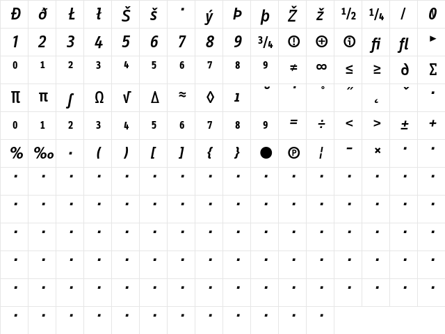 InfoOffice BoldItalicExpert  glyph index