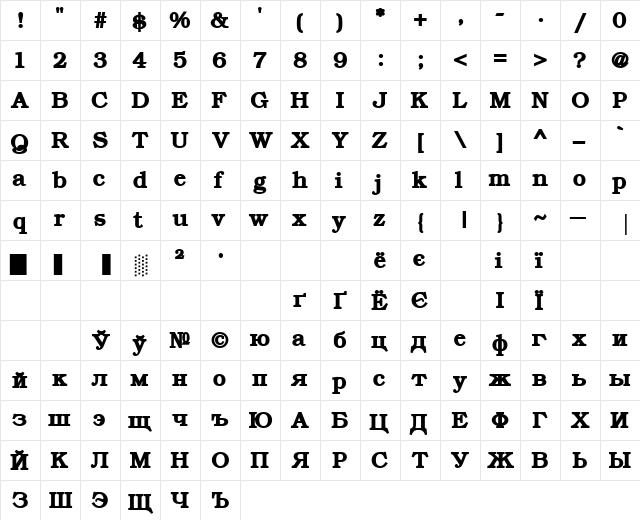 ER Bukinist KOI-8 Bold  glyph index