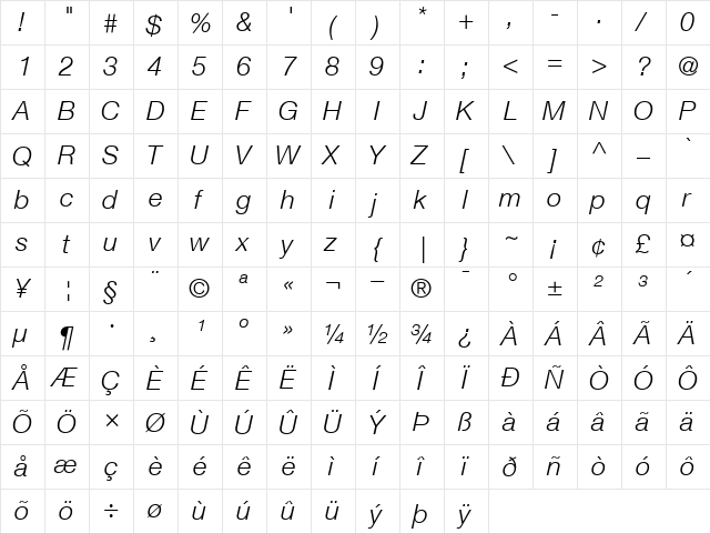 Helvetica46-Light LightItalic  glyph index
