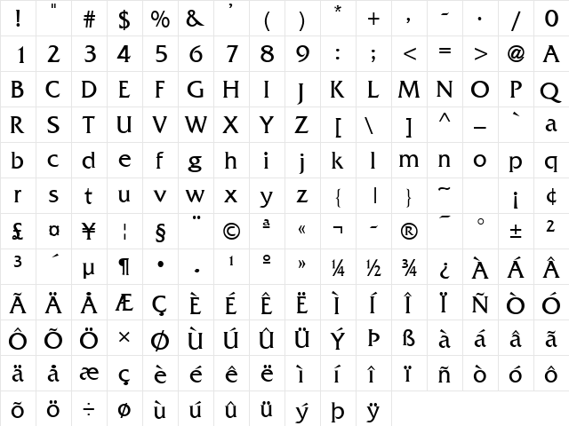 Fritz-Quad Normal  glyph index