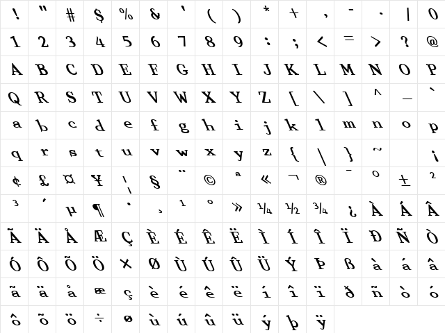 FZ ROMAN 29 LEFTY Normal  glyph index