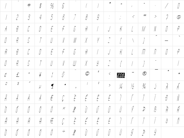 Melanin Italic  glyph index