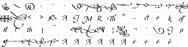 BibleScrSwaAltT Regular  glyph index