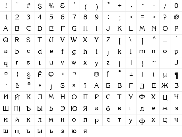 AGKornelia Normal  glyph index