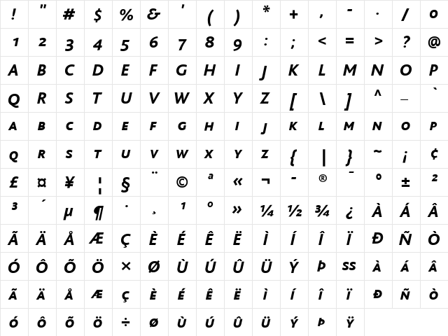 BlissCaps Regular  glyph index