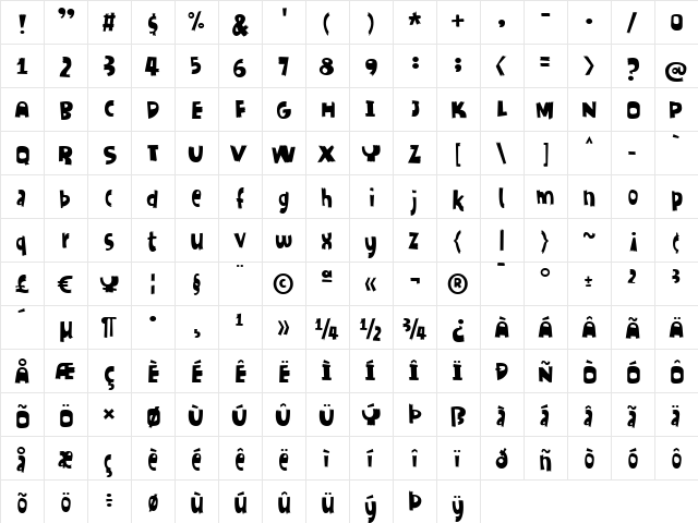 Empty Head 2 Regular  glyph index