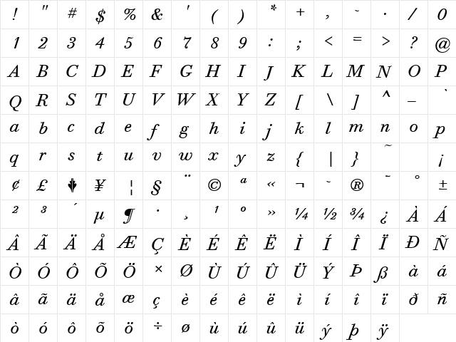 Bodoni Six ITC TT BookItalic  glyph index