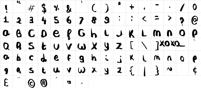 Nobody's Perfect Regular  glyph index